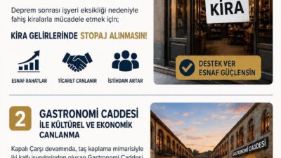 BASIN AÇIKLAMASI
Kahramanmaraş İçin İki Önemli Teklif

Anahtar Parti Kahramanmaraş Yerel Yönetimler